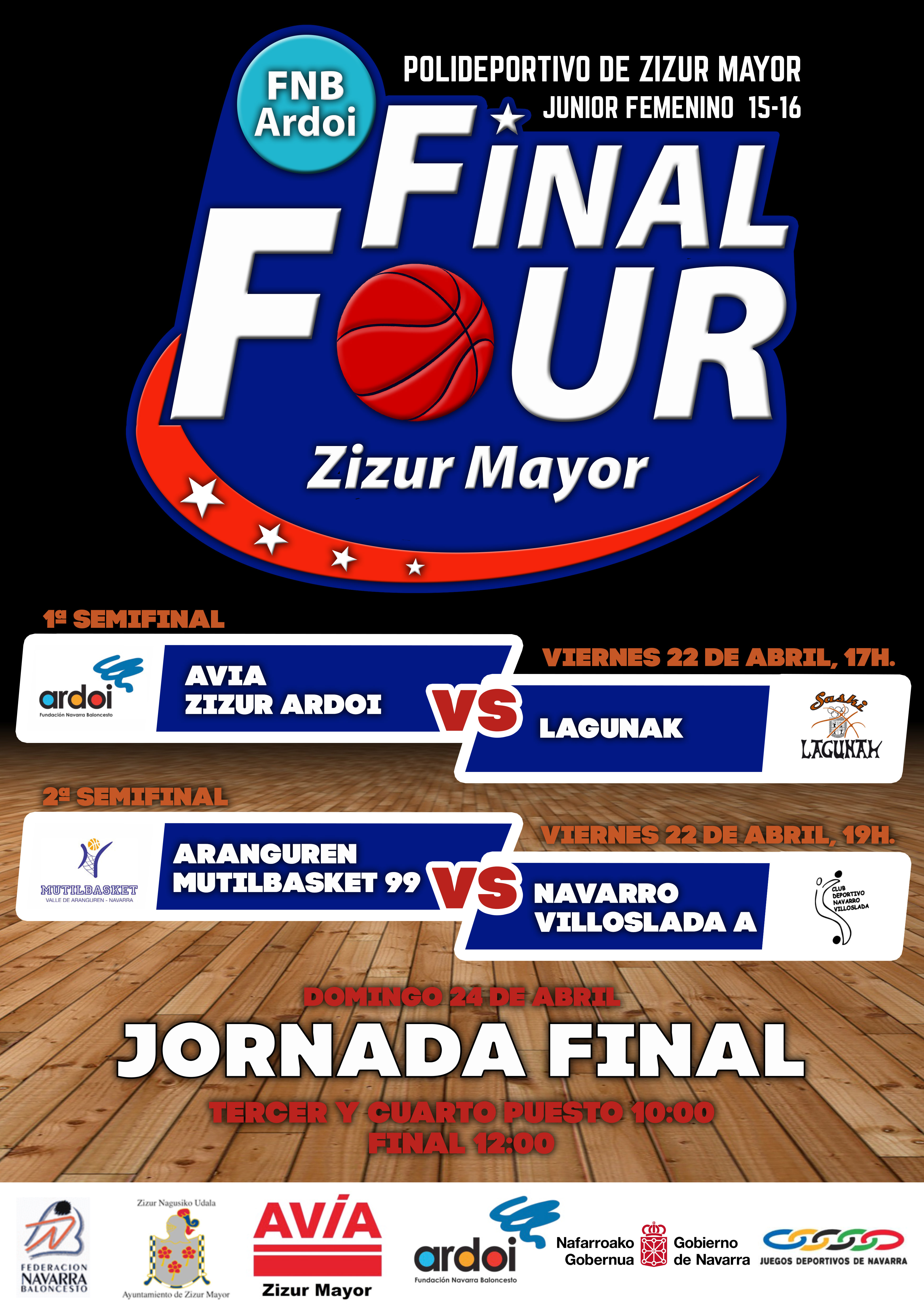 V&iacute;deos de la Final Four J&uacute;nior Femenino